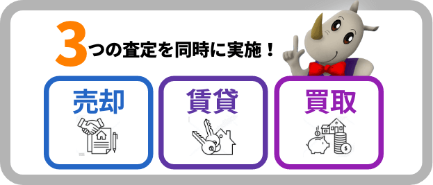 3つの査定を同時に！