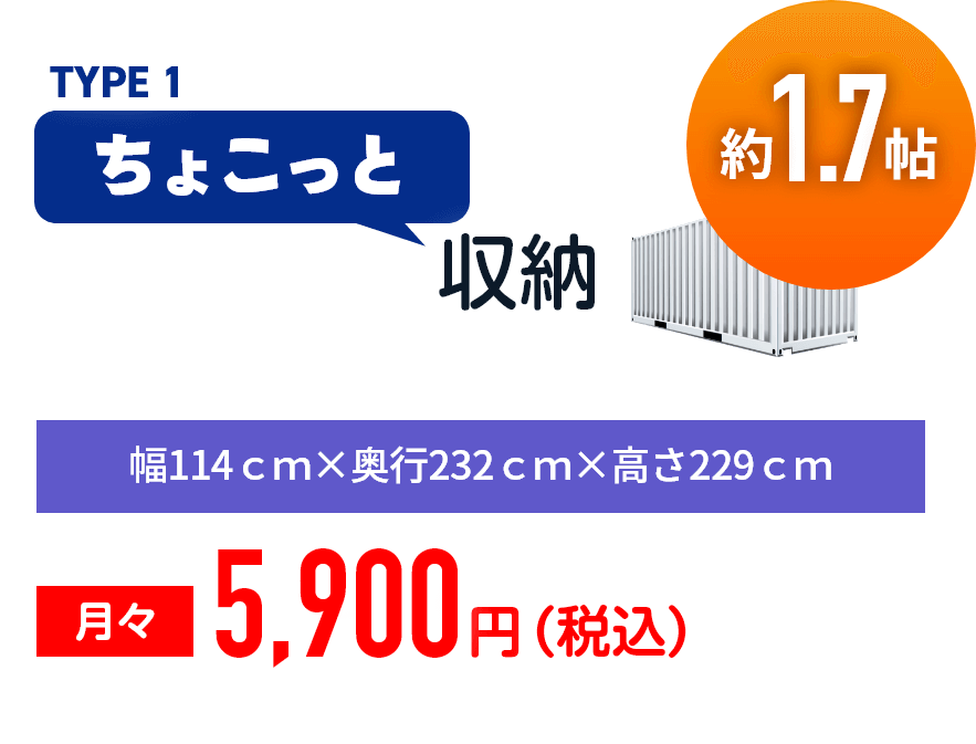 ちょこっと収納