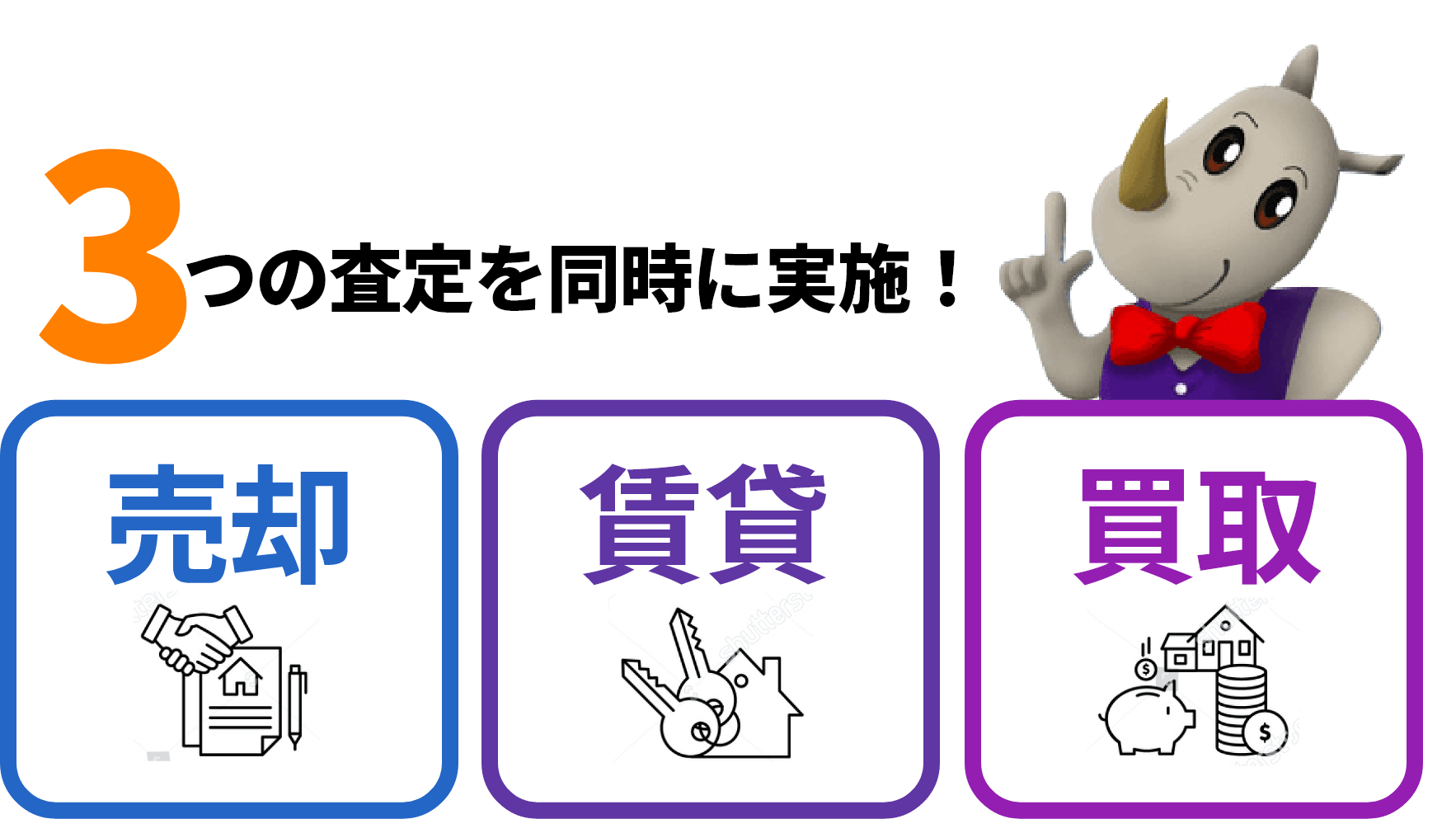 3つの査定を同時に実施　賃貸 売却 買取