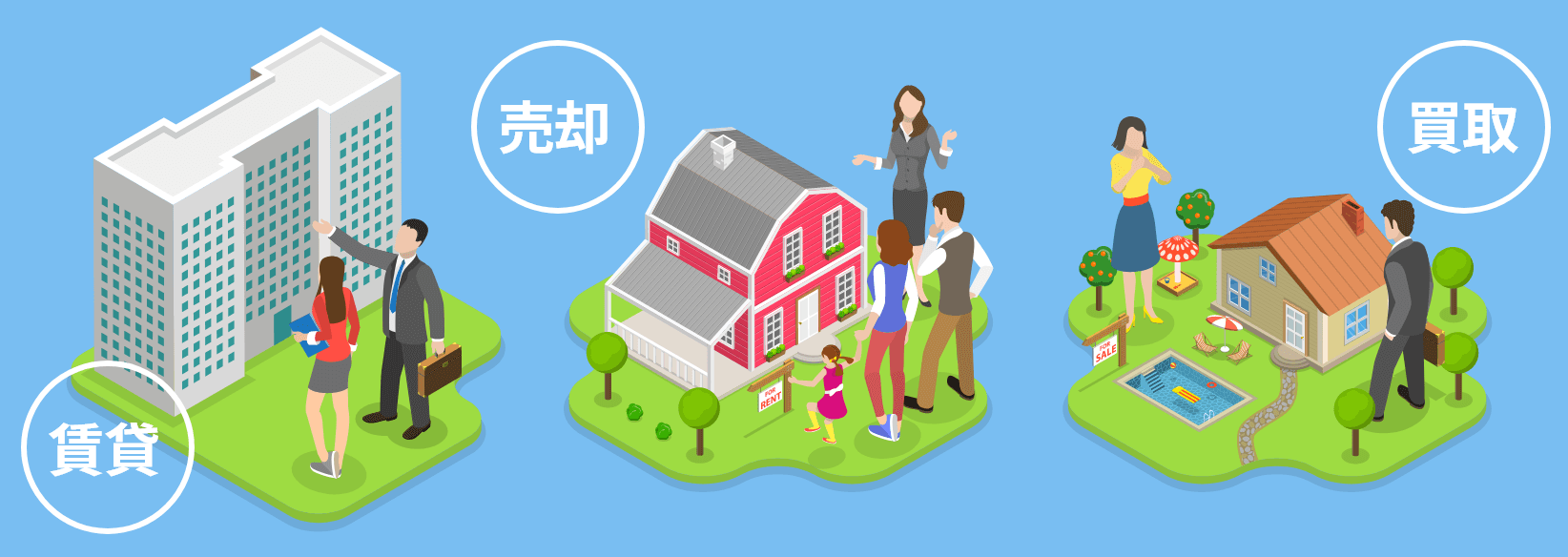 賃貸 売却 買取